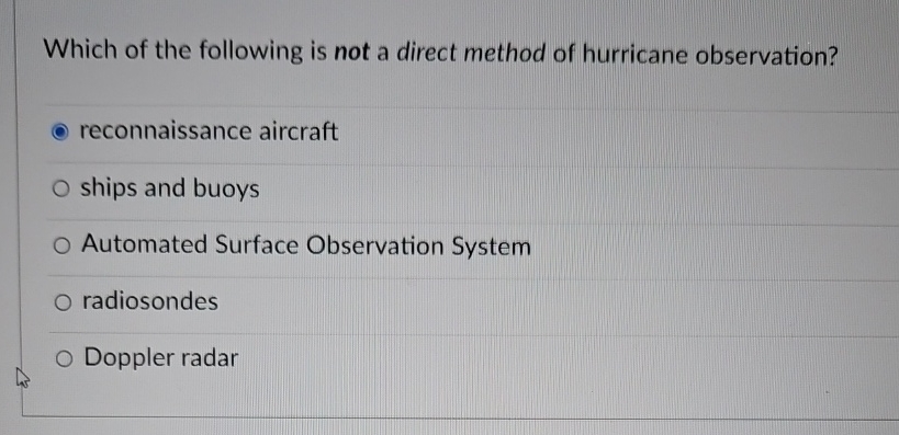 Solved Which of the following is not a direct method of | Chegg.com