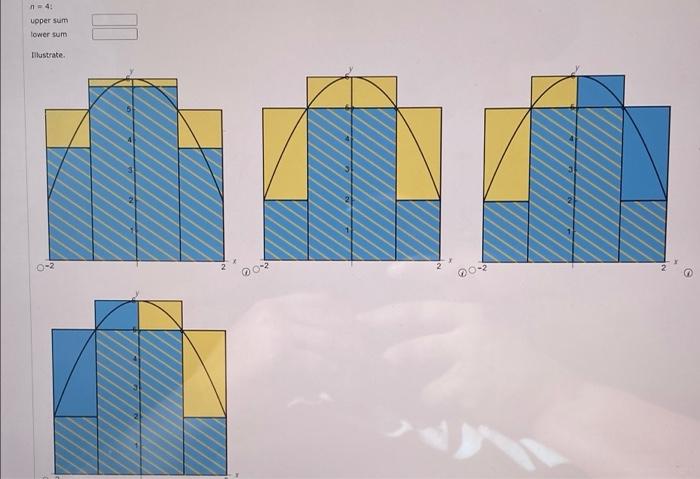 Solved Unless specified, all approximating rectangles are | Chegg.com