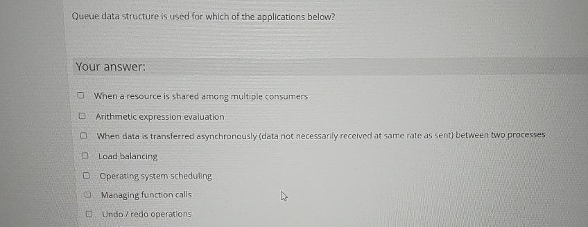 Solved Queue data structure is used for which of the | Chegg.com