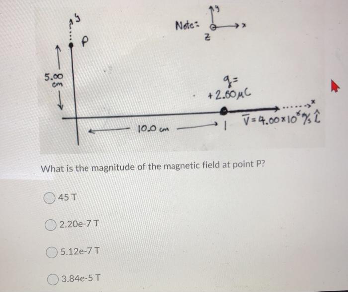 Solved What is the magnitude of the magnetic field at point | Chegg.com