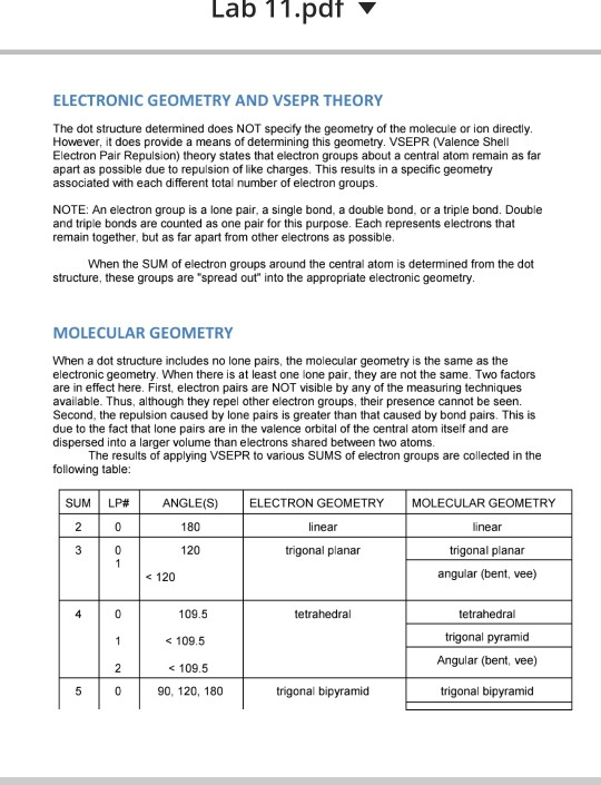 Solved INTRODUCTION The Chemical And Physical Properties Of Chegg