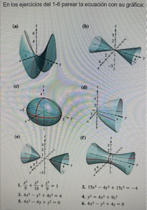 En los ejercicios del 1-6 parear la ecuación con su gráfica: (b) (d) 1. \( \frac{x^{2}}{9}+\frac{y^{2}}{16}+\frac{z^{2}}{9}=1