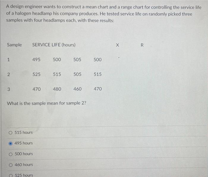 Solved A design engineer wants to construct a mean chart and | Chegg.com