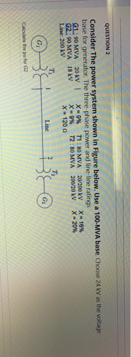 Solved QUESTION 2 Consider the power system shown in Figure | Chegg.com