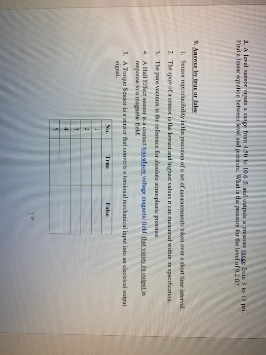 Solved 3. A level sensor inputs a range from 4.50 to 10.6 ft