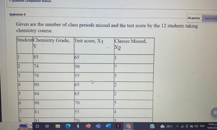 Solved Question Completion Status: Question S 20 points | Chegg.com