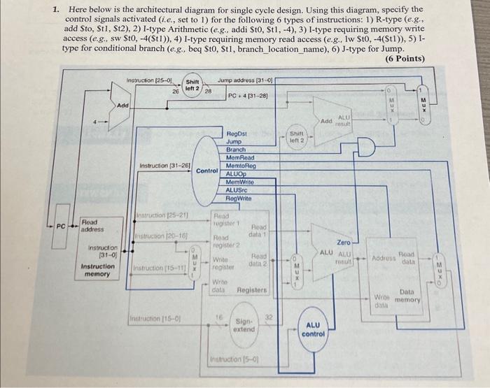 1. Here below is the architectural diagram for single | Chegg.com
