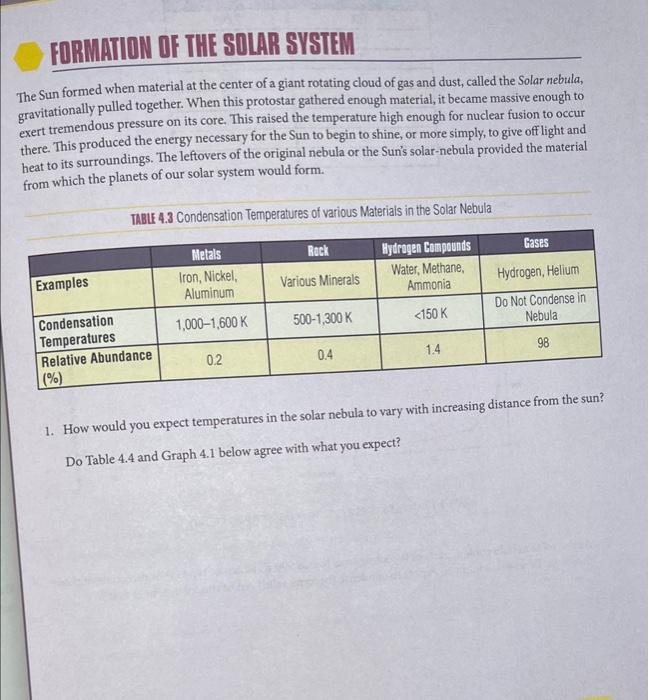 Solved The Sun formed when material at the center of a giant 