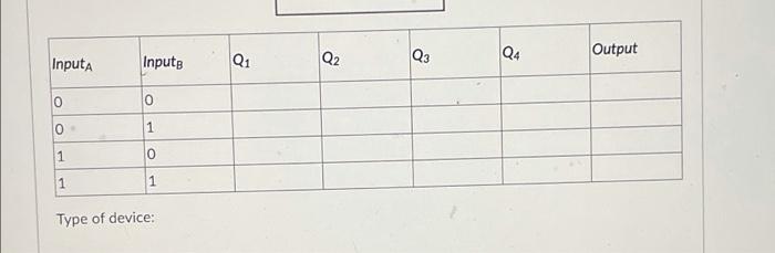 Solved Complete The Truth Table For The Circuit Shown Where