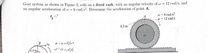 Solved Gear system as shown in Figure 2, rolls on a fixed | Chegg.com