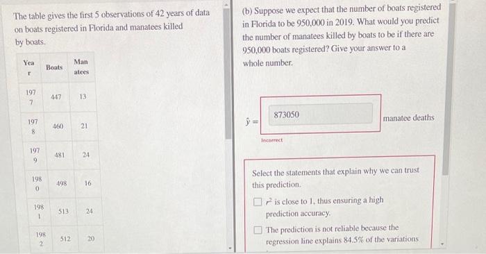 Solved The table gives the first 5 observations of 42 years | Chegg.com