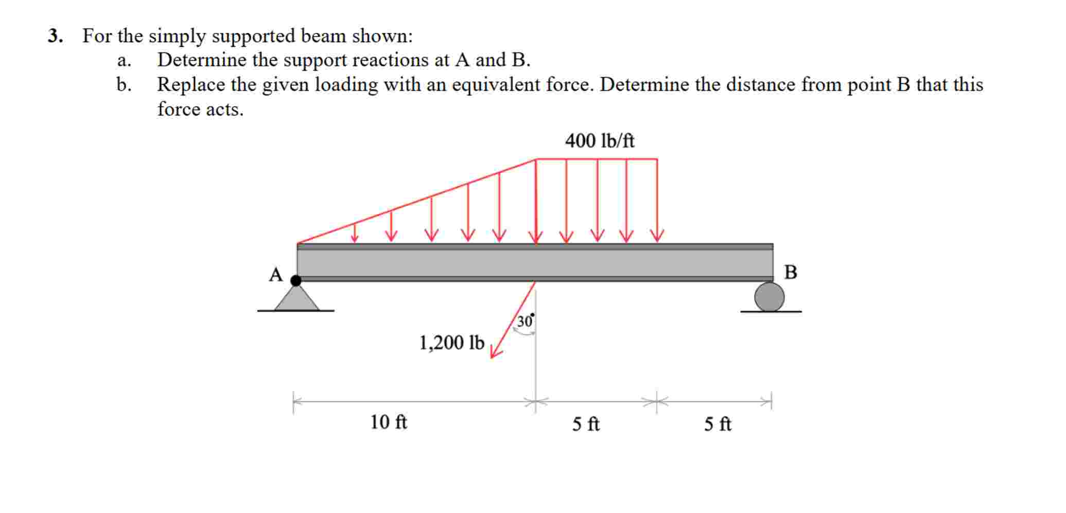 Solved For the simply supported beam shown: a. ﻿Determine | Chegg.com