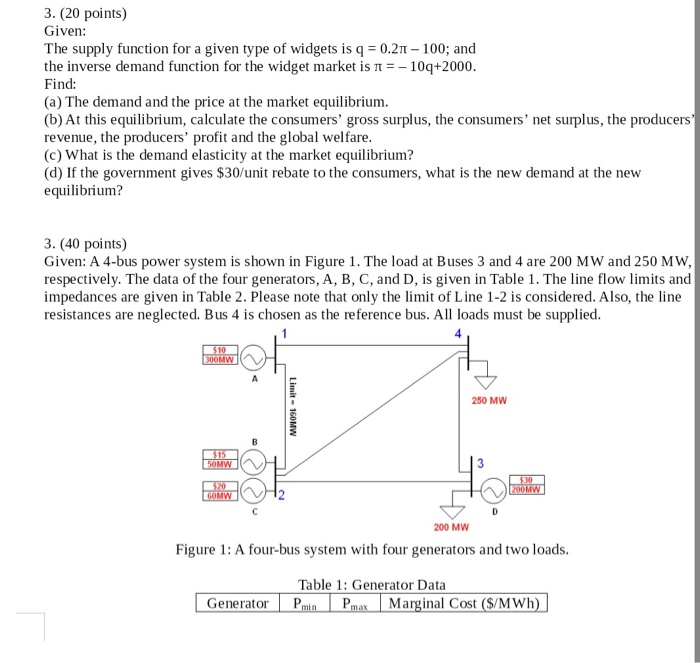 Solved 3. (20 Points) Given The Supply Function For A Gi