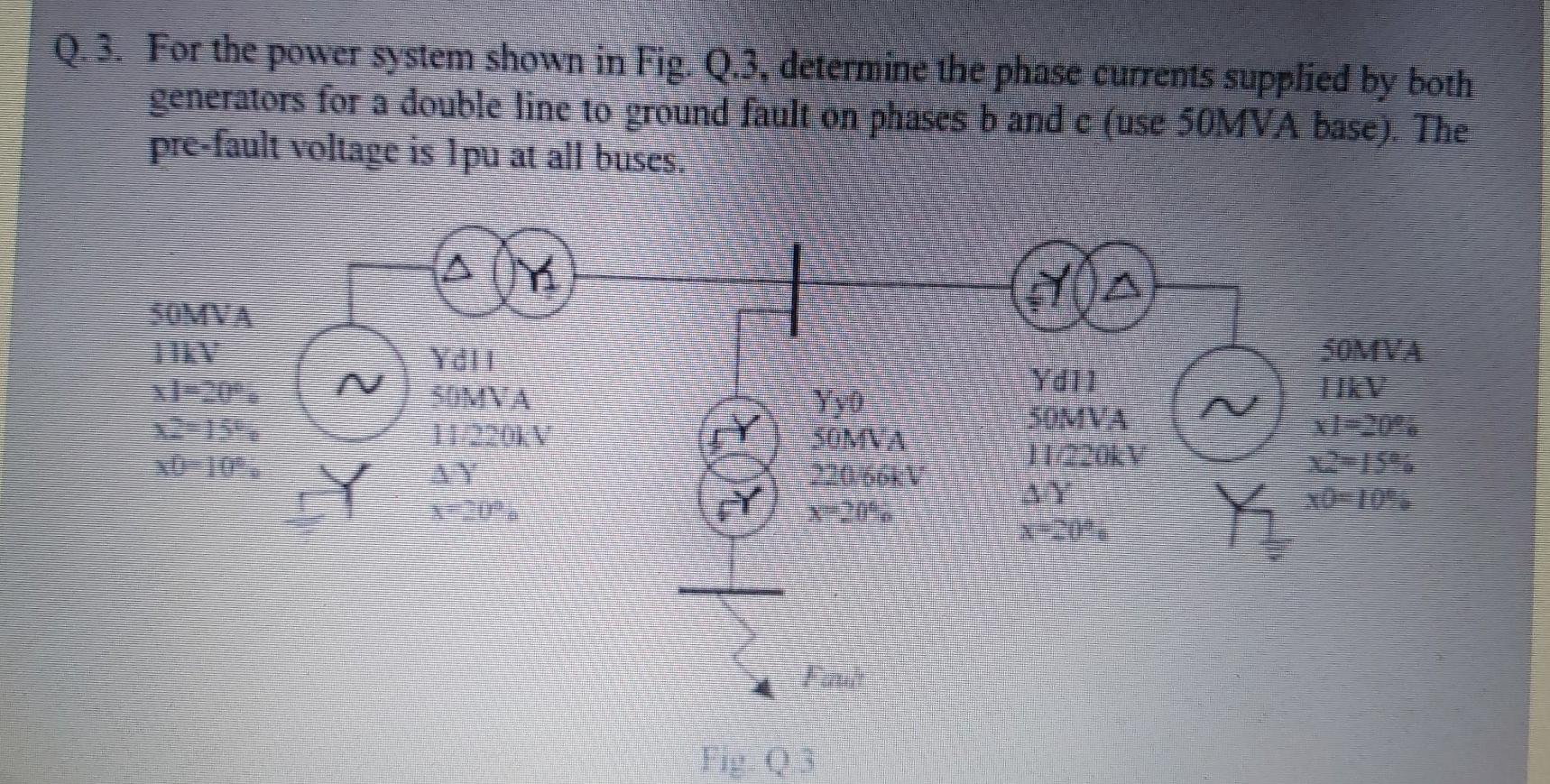 Solved Q. 3. For the power system shown in Fig Q.3, | Chegg.com