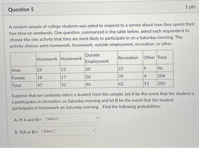 Solved Question 4 1 pts A random sample of college students | Chegg.com