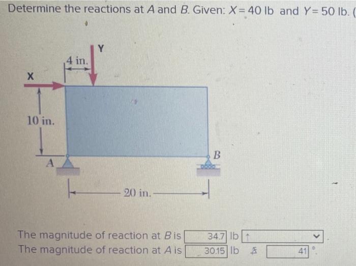 Solved (a) (b)Determine The Reactions At A And B. Given: | Chegg.com