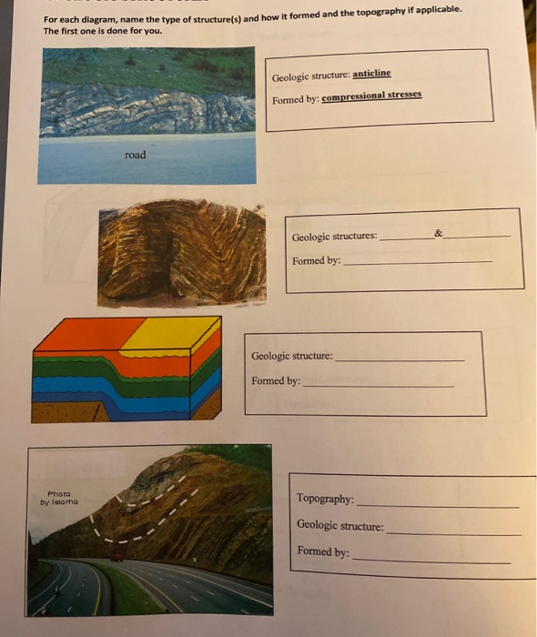 Solved For each diagram, name the type of structure(s) and | Chegg.com