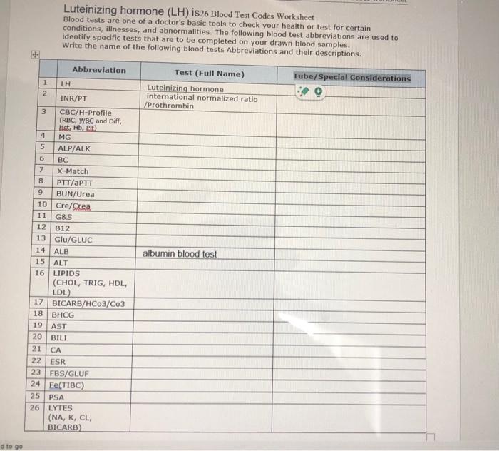 Solved Luteinizing hormone (LH) is 26 Blood Test Codes