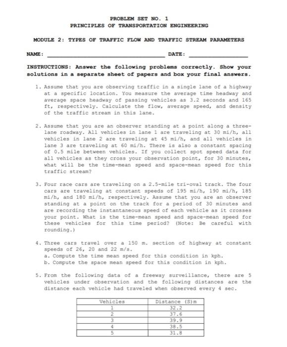 PROBLEM SET NO. 1
PRINCIPLES OF TRANSPORTATION ENGINEERING
MODULE 2: TYPES OF TRAFFIC FLOW AND TRAFFIC STREAM PARAMETERS
NAME