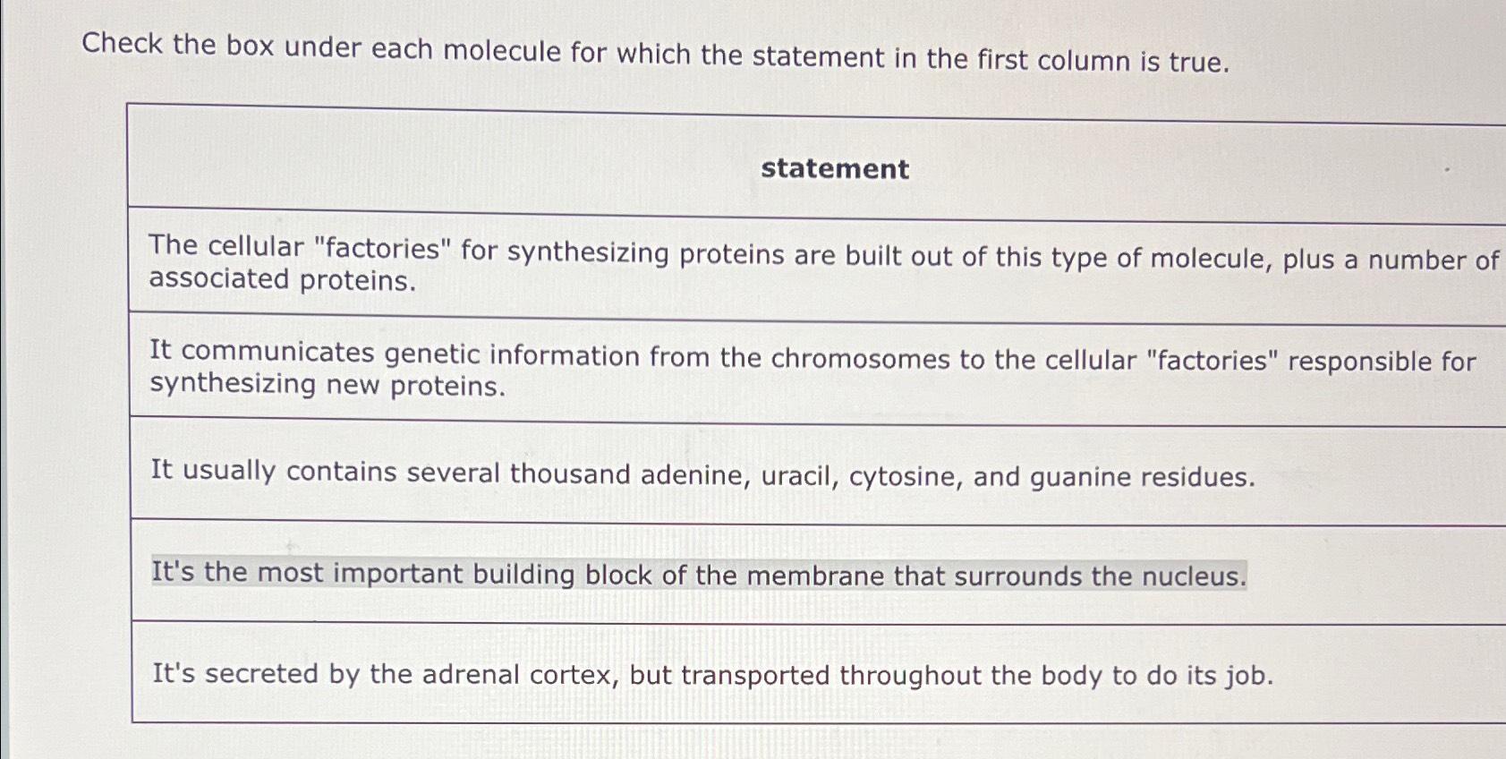 Solved Check the box under each molecule for which the | Chegg.com