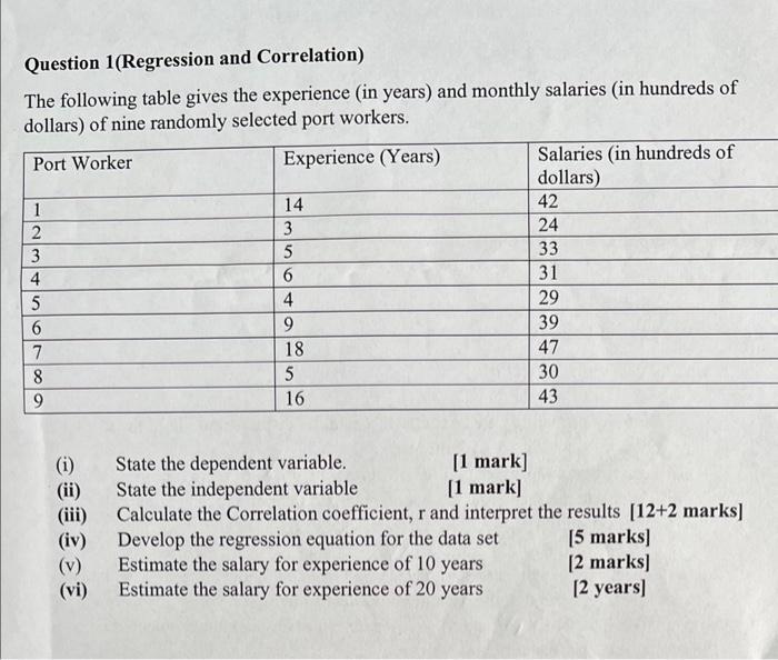 Solved Question 1(Regression and Correlation) The following | Chegg.com