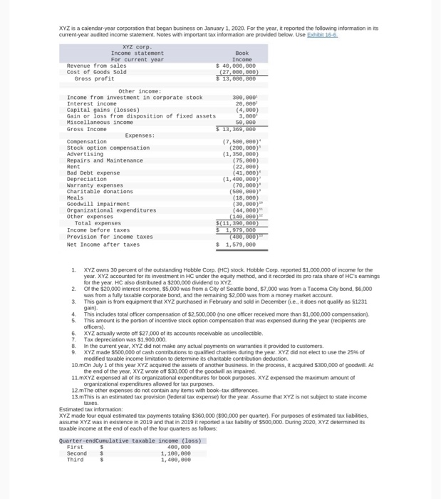 shamberly-corp-is-a-calendar-year-accrual-basis-chegg