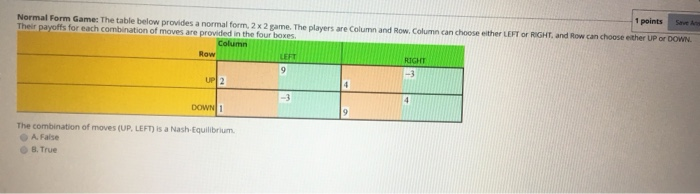 Solved 1 points Normal Form Game: The table below provides a | Chegg.com