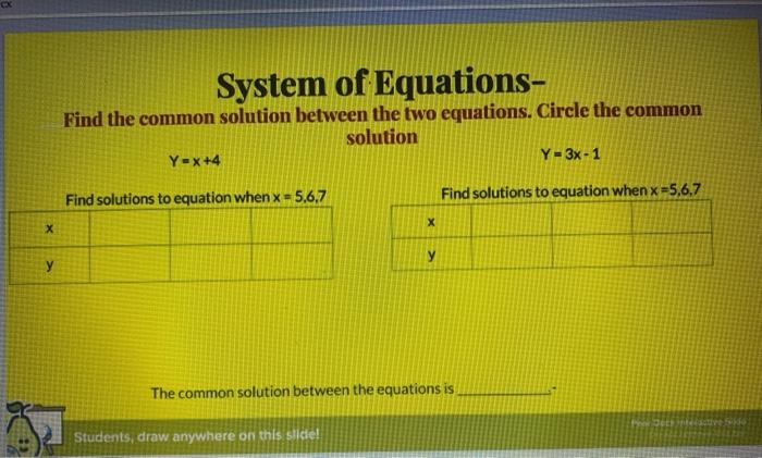 Solved System of Equations- Find the common solution between | Chegg.com