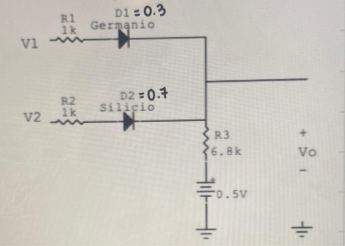 V1 V2 R1 1k R2 1k D1 = 0.3 Germanio D2 = 0.7 Silicio R3 6.8k 0.5V + Vo I ti