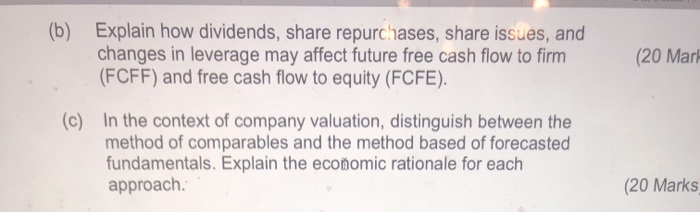 Solved (b) Explain How Dividends, Share Repurchases, Share | Chegg.com