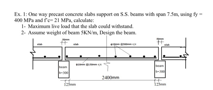 Ex. 1: One way precast concrete slabs support on S.S. | Chegg.com