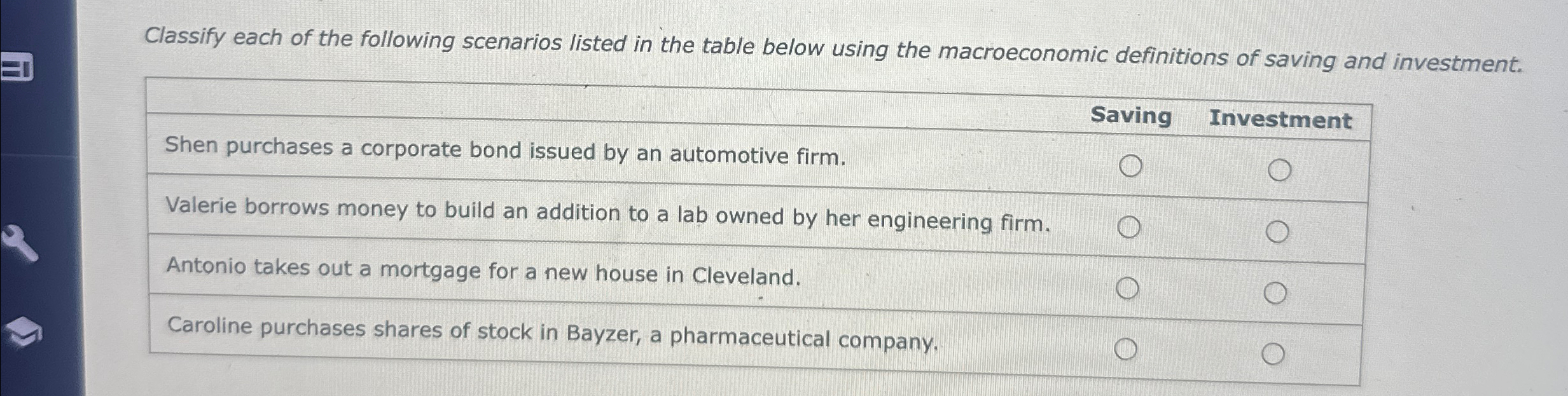 Solved Classify each of the following scenarios listed in | Chegg.com