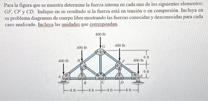 Para la figura que se muestra determine la fuerza interna en cada uno de los siguientes elementos: \( G F, C F \) y \( C D \)