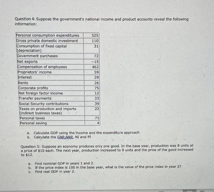 Question 4: Suppose the governments national income and product accounts reveal the following
information:
Personal consumpt