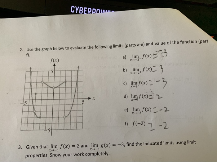 Solved Use The Graph Below To Evaluate The Following Li Chegg Com