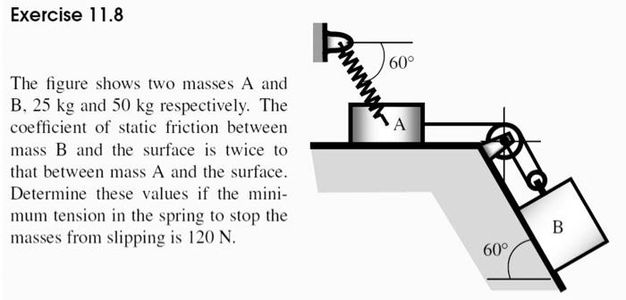 Solved The figure shows two masses A and B, 25 kg and 50 kg | Chegg.com