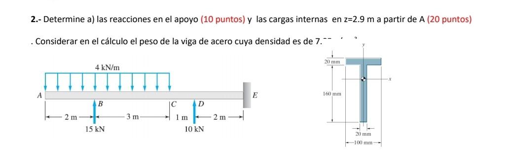 2.- Determine a) las reacciones en el apoyo (10 puntos) y las cargas internas en \( z=2.9 \mathrm{~m} \) a partir de \( A \)