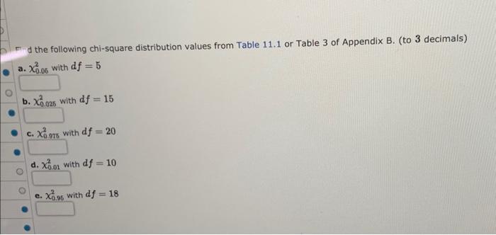 Solved Find The Following Chi-square Distribution Values | Chegg.com