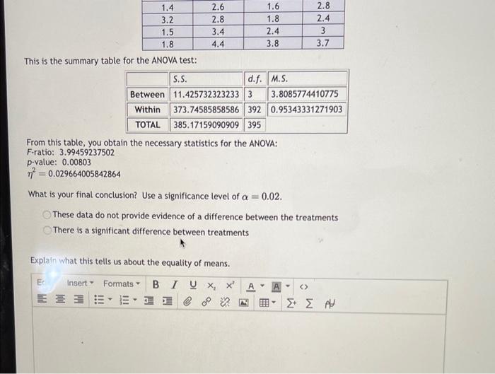 Solved This is the summary table for the ANOVA test: From | Chegg.com