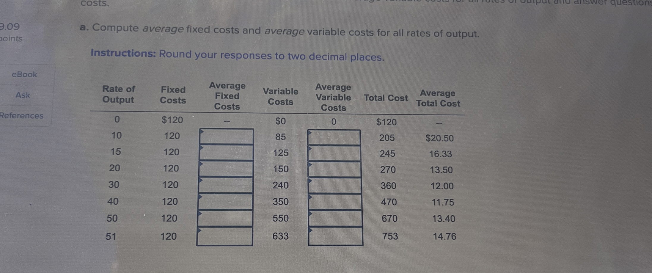 Solved 9.09a. average fixed costs and average