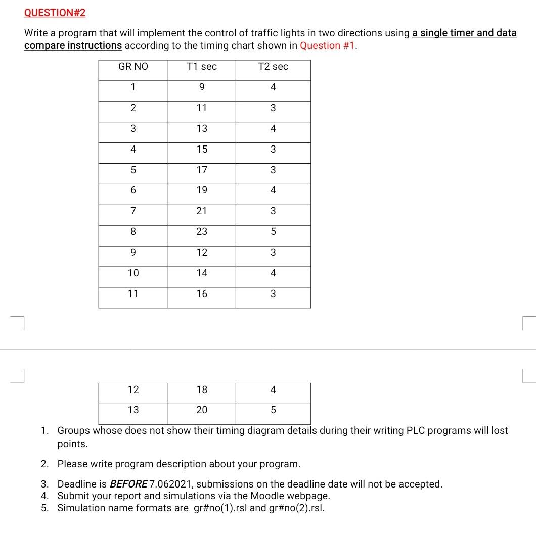 QUESTION#2 Write a program that will implement the | Chegg.com