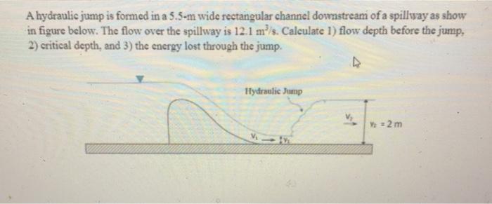 Solved A hydraulic jump is formed in a 5.5-m wide | Chegg.com
