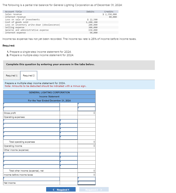 Solved The following is a partial trial balance for General | Chegg.com