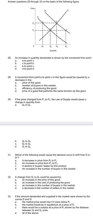 Solved Answer questions 28 through 33 on the basis of the | Chegg.com