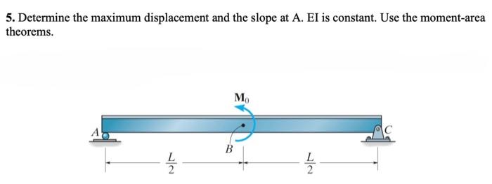 Solved 5. Determine the maximum displacement and the slope | Chegg.com