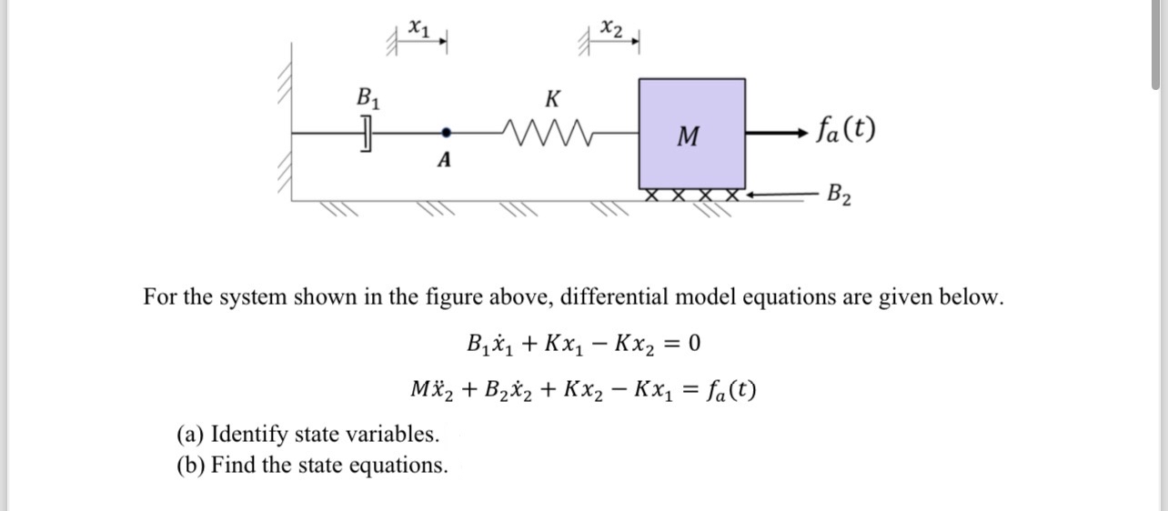 Solved For the system shown in the figure above, | Chegg.com