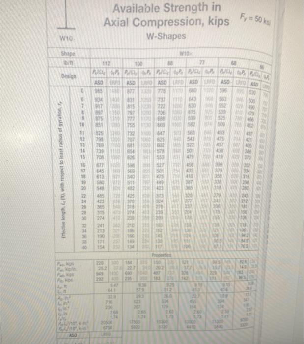 Solved 2) Select the most economical W10 column that is 18 ' | Chegg.com