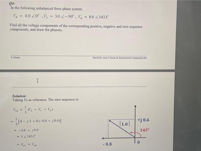Solved Q1- Calculate the sequence components of the | Chegg.com
