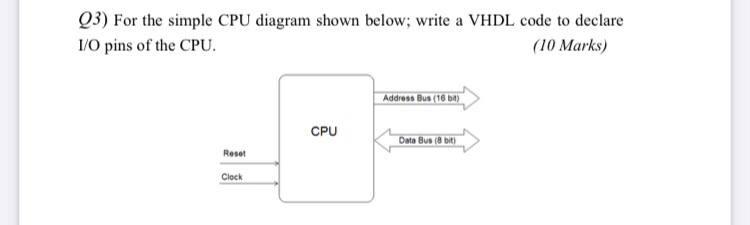 Solved Q3) For the simple CPU diagram shown below; write a | Chegg.com