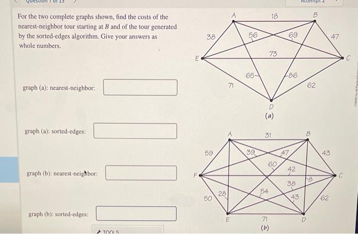 For the two complete graphs shown, find the costs of the nearest-neighbor tour starting at \( B \) and of the tour generated 